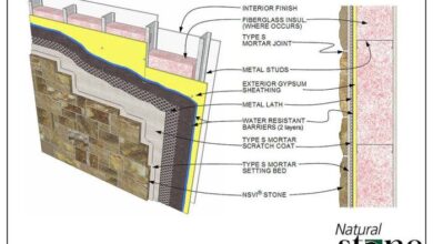 Cladding exterior hpl sf callback request